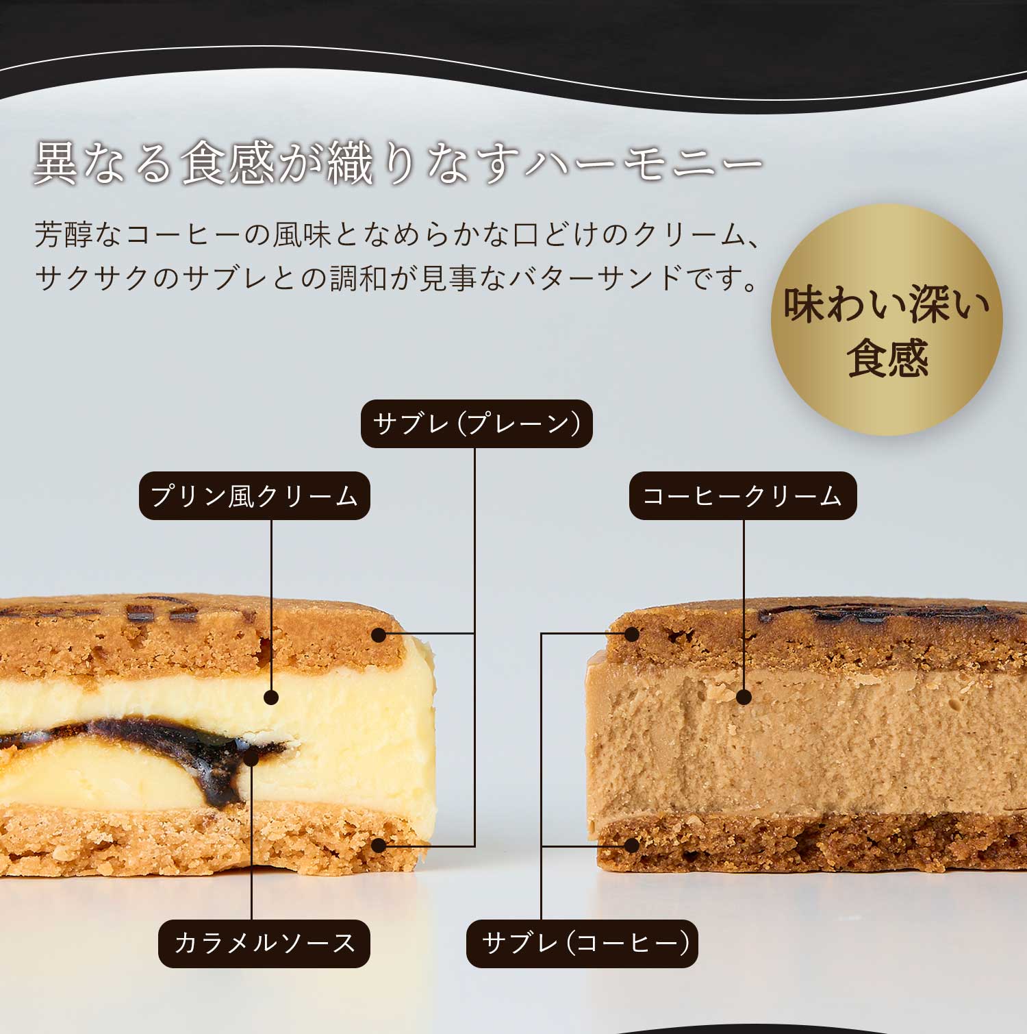 丸福珈琲店バターサンド2種4個入り珈琲ビターコーヒーカラメルプリン卒業祝い誕生日阪急百貨店ギフト人気高級誕生日プレゼント大人子供お祝い内祝い出産祝い結婚祝い転勤退職祝いお礼お返し贈り物お取り寄せ手土産サブレお菓子洋菓子