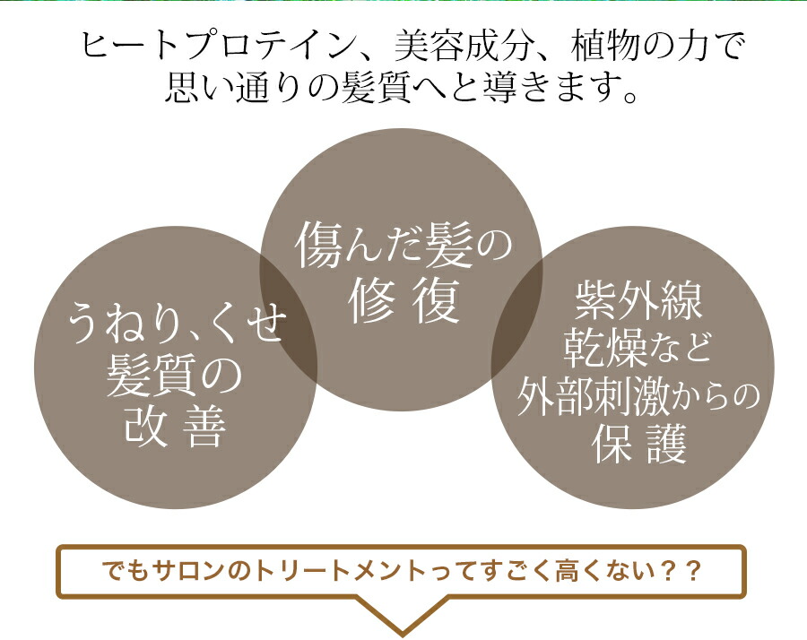 楽天市場 送料無料 K M リップルモイスト スタイリング剤 ボタニカル ヘアトリートメント サロン専売用 縮毛矯正 ワックス ヘアケア ヘアアイロン Calendar World