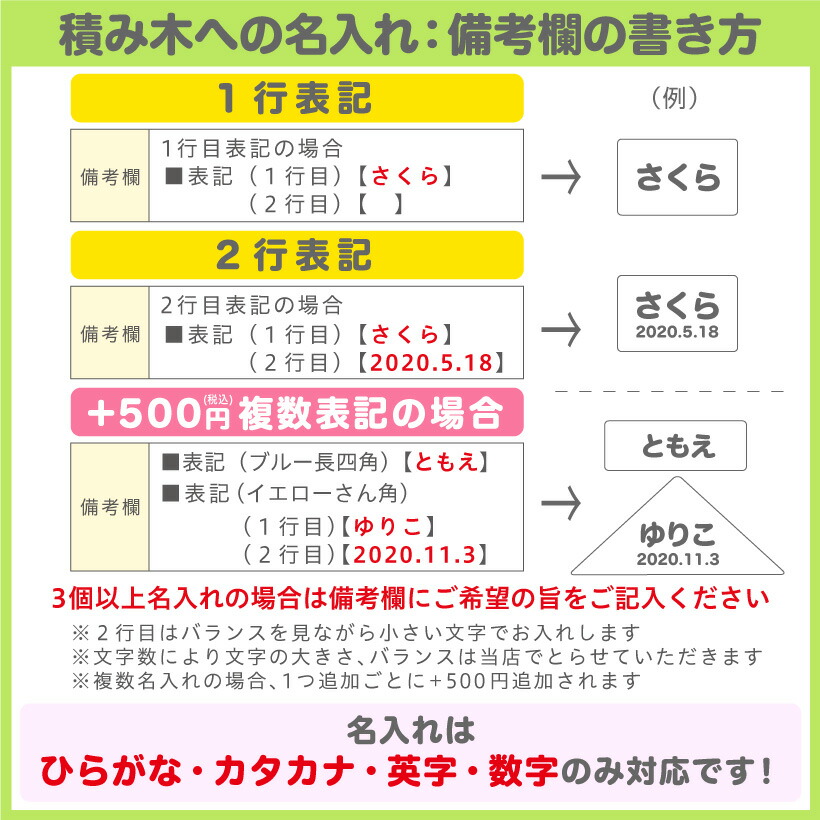 名前出入口 Soundブロックス Large 名入れ 積み樹木 1年頃 木の手遊び 御降誕年月 成人男性 女ども おお祭 生み出すこと祝い ねんね 10カ月 2歳 知育手遊 クリスマス引出で物 誕生日プレゼント 木製 プレゼント 後ろ帯 ご令息 つみき 積木 贈りもの なまえ 名前 気安ギフ