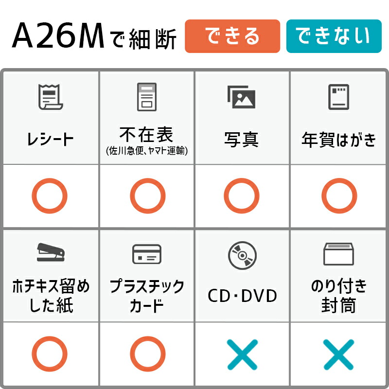 マイクロクロスカットシュレッダーマイクロカット電動家庭用領収書請求書明細書ホチキスはがきカード細かい極小細断コンパクトおしゃれ小さいGBCGSHA26Mアコ・ブランズ・ジャパン【家庭用シュレッダーA26M】【送料無料】【新品】