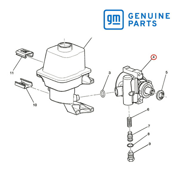 楽天市場】【GM/ジーエム純正品】 パワステ ポンプ PS パワー