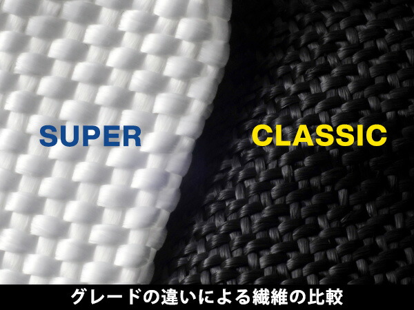 アウトレット☆送料無料】 GOODYEAR×ISSE スノーソックス 布製 タイヤチェーン CLASSIC Sサイズ イッセ マツダ フレアワゴン  MM53S タイヤサイズ fucoa.cl