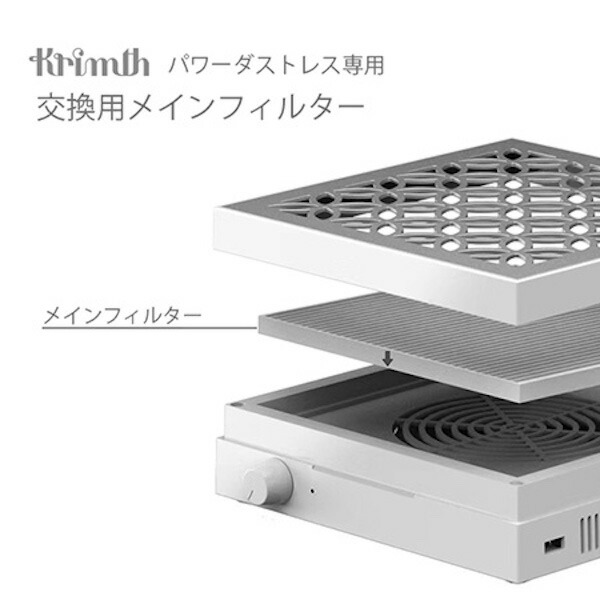 楽天市場】Krimth パワーダストレス パーフェクトプロテクション 安心2