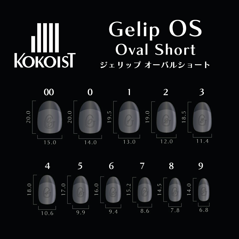 kokoist-gelip-os-01.jpg