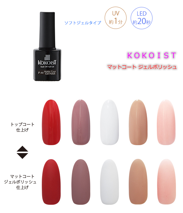 楽天市場 Kokoist ココイスト マットコート ジェルポリッシュ 7ml ネイル パーツ ジェルネイル キャラカ