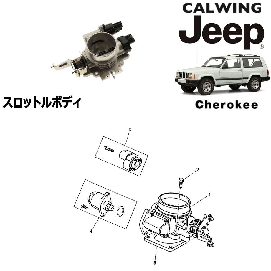 94-01y チェロキー スロットルボディ MOPAR純正 最大79％オフ！