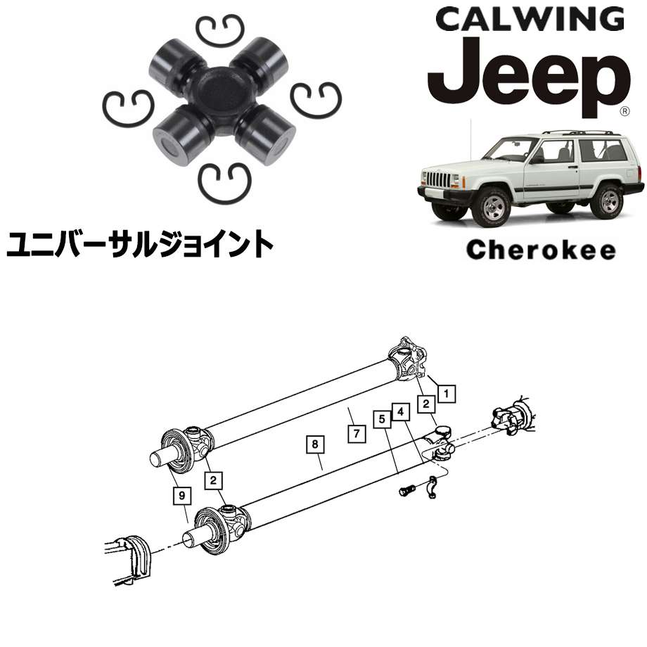 女性に人気 駆動系パーツ チェロキー 94 01y ユニバーサルジョイント Mopar純正 フロント リア Www Wbnt Com