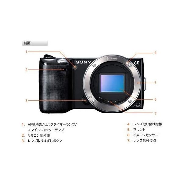 楽天市場】【中古】ソニー SONY NEX-5R ブラック ボディ 美品