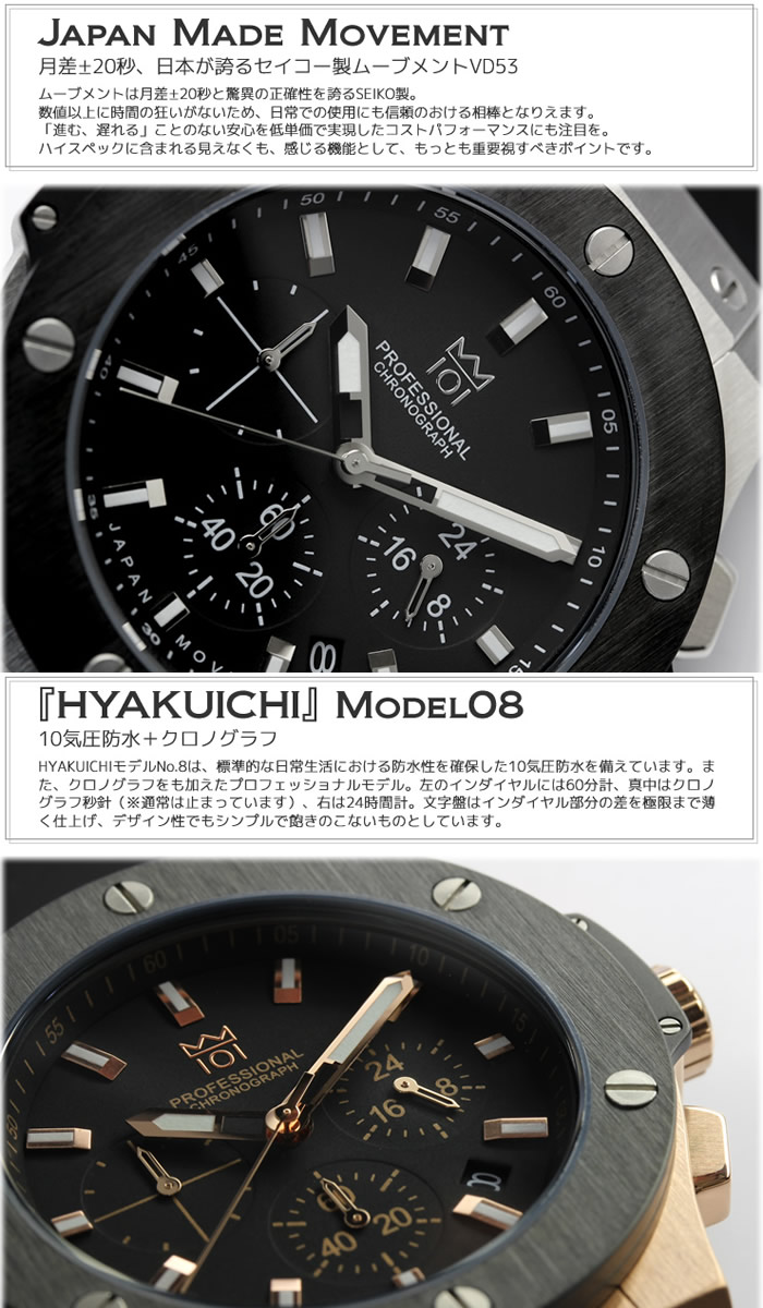 楽天市場 Hyakuichi クロノグラフ メンズ腕時計 カーボン ソリッド 限定モデル ラバー ブランド ランキング 人気 100m防水 ウォッチ Men S ギフト ギフト Cameron