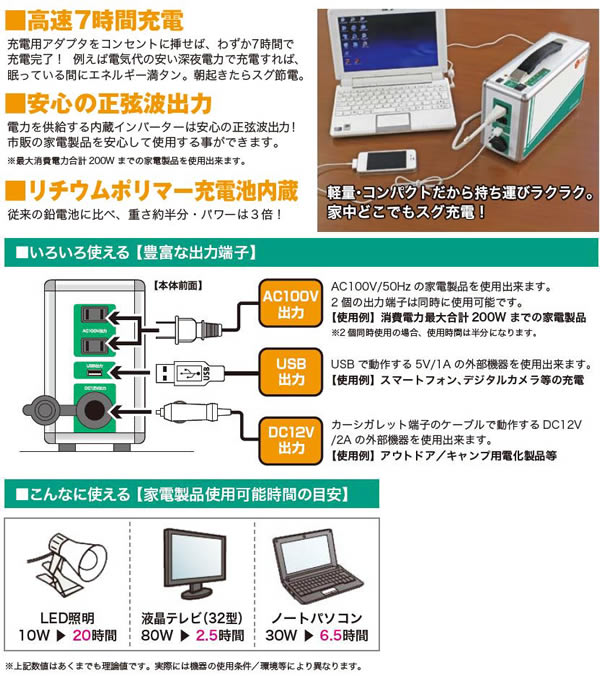 新品 家庭用ポータブル蓄電池 SL-200 保証書付属の+p2p.coffee