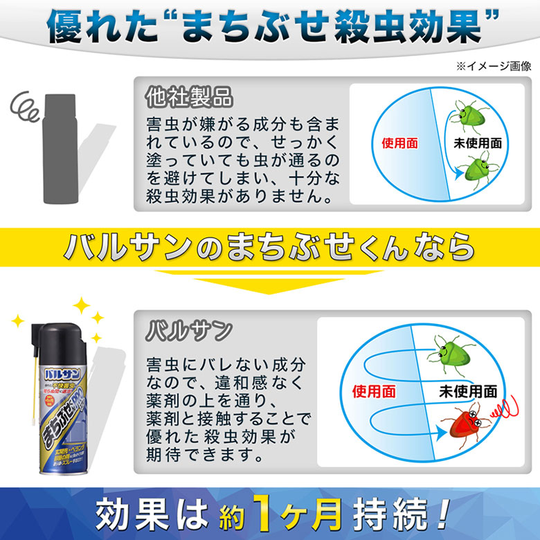 カメムシ 害虫駆除 ムカデ アリ コクゾウムシ駆除 バルサン まちぶせくんproスプレー 白蟻 300ml 24本 不快害虫 バルサン 殺虫スプレー 北海道 沖縄 離島配送不可 キャンペーン365隠れた不快害虫を知らぬ間に駆除