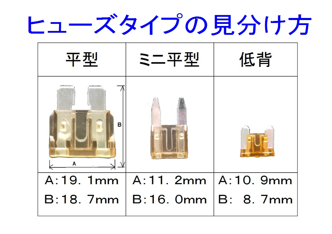 楽天市場 Camteck ヒューズ 電源取り出し 電源ソケット シガーソケット コード シガーライター ソケット エプトシーラー付きドライブレコーダー ドラレコ ボックス隠し配線 取出し 常時ケーブル 平型 ミニ 低背 電源取出し 防犯カメラのカムテック