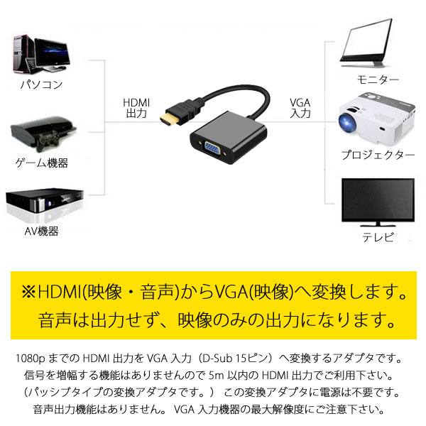 楽天市場 送料無料 アナログrgb端子がデジタルhdmi端子に置き換わりプロジェクタ 大型ディスプレイに接続できない Hdmiをrgbに換える必須アダプター Hdmitovga D Sub15ピン 変換ケーブルvga端子搭載pcモニター液晶テレビhdmi搭載ノートパソコンプロジェクタープレゼン