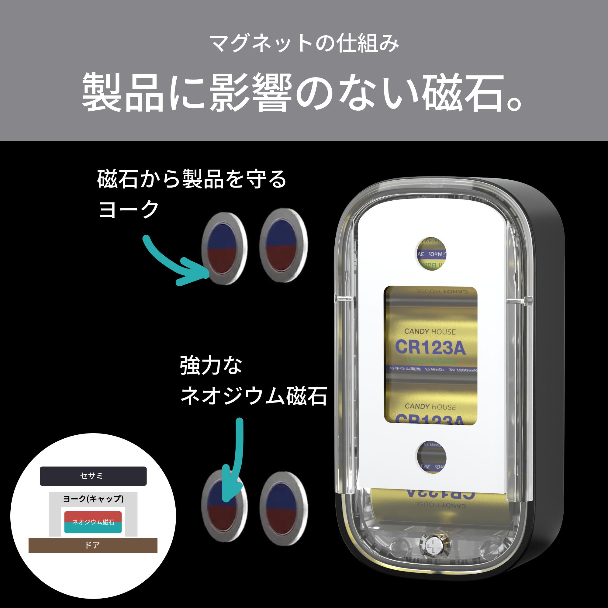 【公式ストア】セサミマグネット 磁石 セサミ5 セサミ5Pro セサミタッチ セサミタッチPro スマートロック lock 後付け ロック 工事不要 鍵 後付け セキュリティ スマートキー CANDY HOUSE