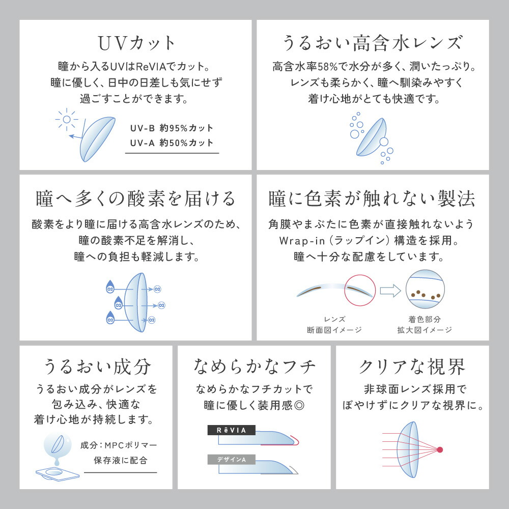 日版*ReVIA 1Day ReVIA