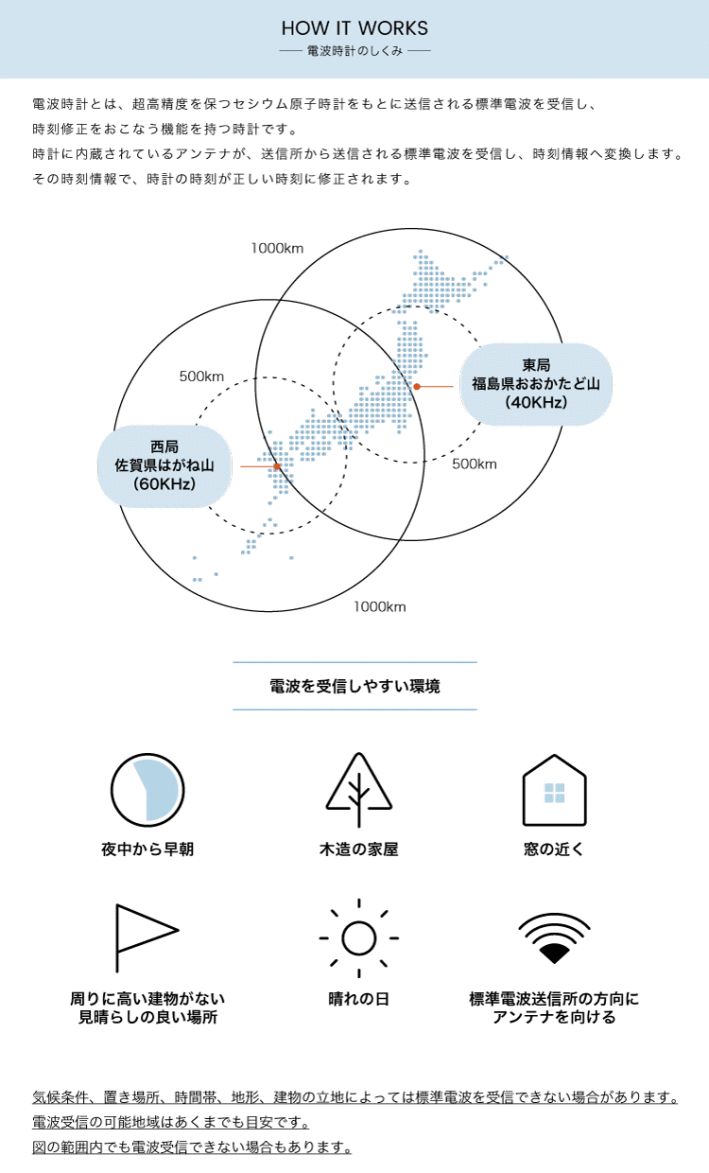 アンティーク風 フレンチ アンティーク調 静音 可愛い ダイニング 時計 壁掛け時計 ガラス ヴィンテージ キュート レフテオ 壁掛け 壁掛け時計 Lefteo 電波時計 掛け時計 時計 壁掛け 北欧 アンティーク レトロ アンティーク風 おしゃれ かわいい 電波 モダン 静音 カフェ