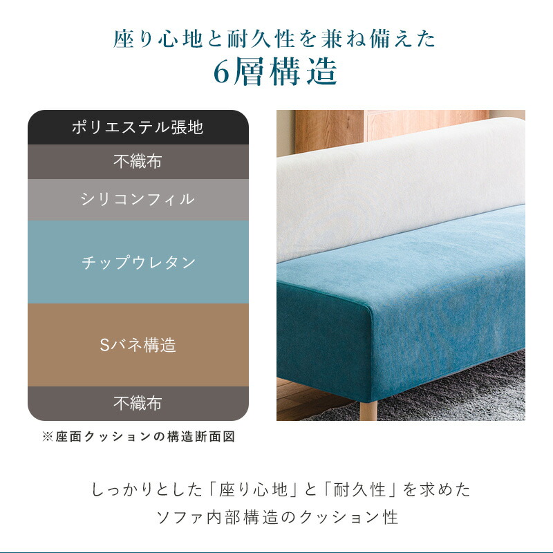 17 800円 16 300円 対象商品タイムセール ソファー 2人掛け 肘置きなし P コンパクト ソファ おしゃれ 北欧 ソファー シンプル 6層構造 クッション性 一人暮らし サークル Sofa Formread Org