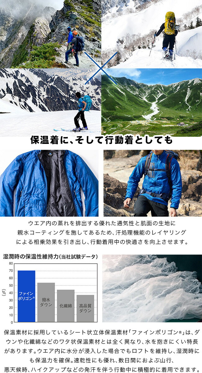 楽天市場 ファイントラック メンズ ポリゴン2ulフーディ スタッフバッグ付 Finetrack Fim0306 アウター ジャケット 中綿ジャケット ソフトシェル オールシーズン キャンプ 登山 アウトドア 正規品 Outdoorstyle サンデーマウンテン