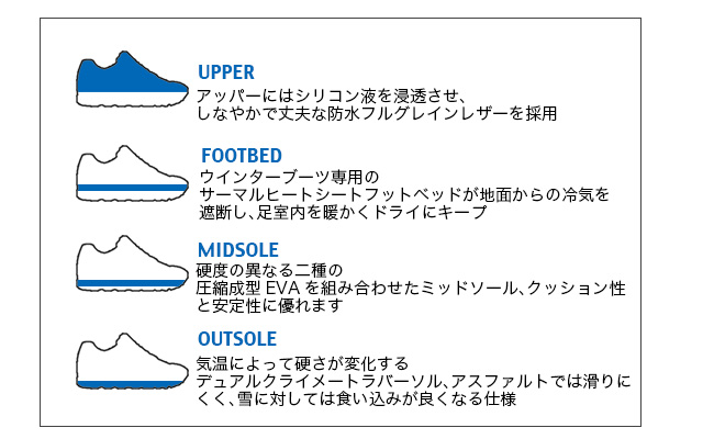 キーン アンカレッジブーツ3 お水裏書き メンズ Keen Anchorage Boot Iii Waterproof 履きもの ブーツ 冬ブーツ 遊撃手ブーツ 立場ゴア 幕舎 アウトドア 定め事物品 Acilemat Com