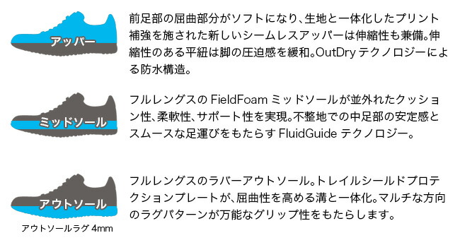 Columbia カルドラド3アウトドライ Montrail Caldorado ノースフェイス Lll メンズシューズ ダウン Mens スニーカー コロンビアモントレイル Outdry 男性 メンズ メンズ ランニング 靴 シューズ スポーツ トレラン 18 秋冬 Outdoorstyle サンデーマウンテン Columbia カルドラド3アウトドライ Montrail Caldorado ノースフェイス Lll メンズシューズ ダウン Mens スニーカー コロンビアモントレイル Outdry 男性 メンズ メンズ ランニング 靴 シューズ スポーツ トレラン 18 秋冬 Outdoorstyle サンデーマウンテン