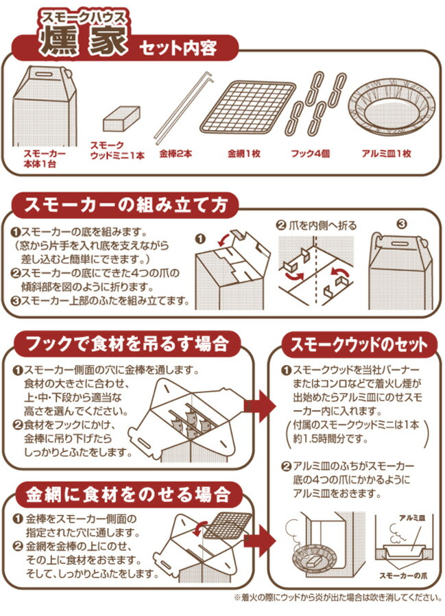 楽天市場 ソト 燻家スモークハウス Soto 燻製 スモーク クッキングアウトドア 正規品 Outdoorstyle サンデーマウンテン