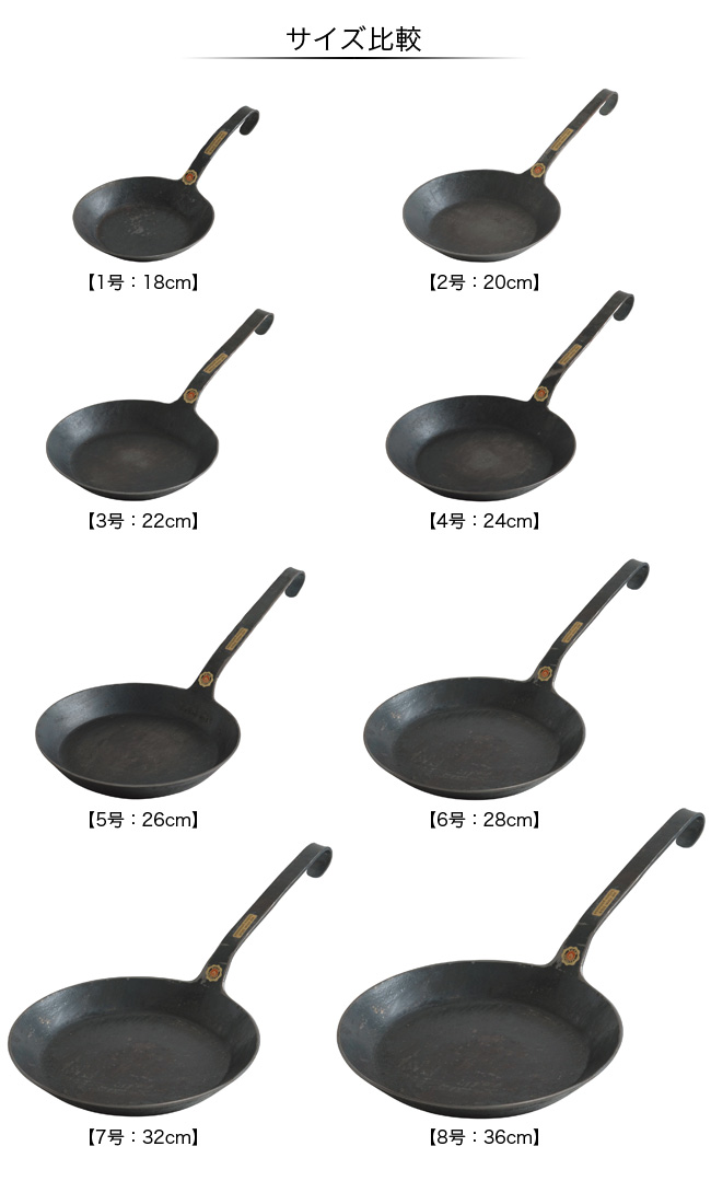 楽天市場 ターク クラシックフライパン 5号 26cm Turk Classic Frying Pan 26cm フライパン 鉄 一体型 直火 Ih対応 オーブン可 キャンプ アウトドア 正規品 Outdoorstyle サンデーマウンテン