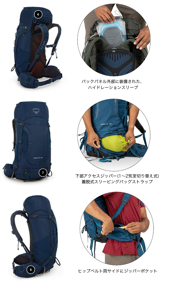 osprey kestrel 48 黒 オスプレー ケストレル ザック バック+