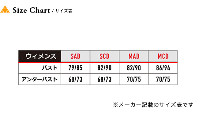 最上の品質な ミレー ドライナミックメッシュ3 4スリーブ Millet Women's DRYNAMIC™ MESH 3 4 SLEEVE  MIV01358 アンダーウェア 速乾 七分丈 キャンプ アウトドア www.agroservet.com