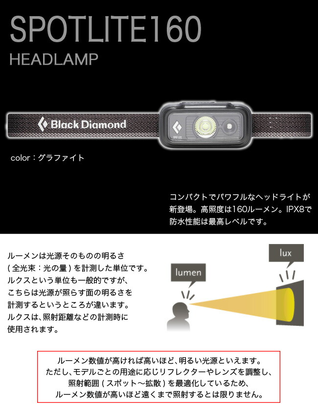 楽天市場 ブラックダイヤモンド スポットライト160 Black Diamond Spotlite160 ヘッドライト ヘッドランプ ライト キャンプ アウトドア 正規品 Outdoorstyle サンデーマウンテン