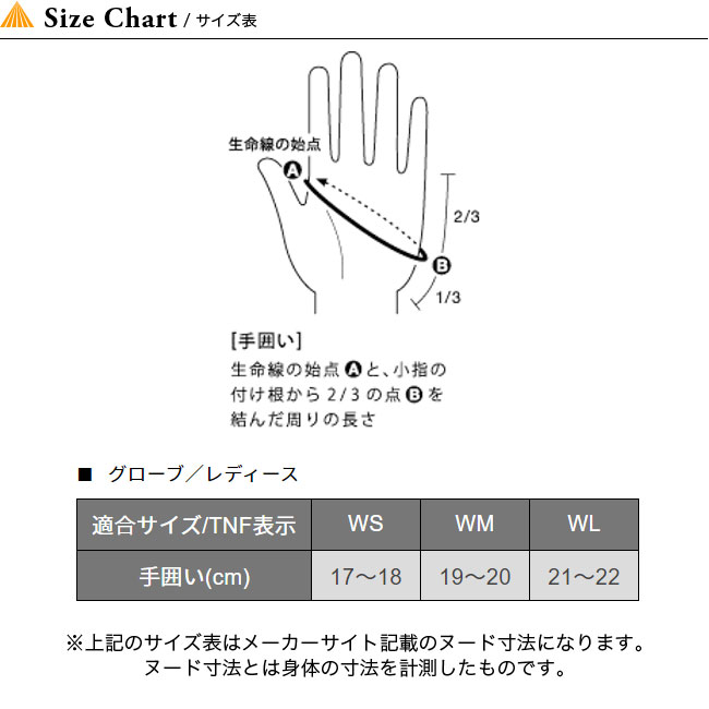 楽天市場 ノースフェイス ウィメンズ イーチップグローブ The North Face Etip Glove レディース Nnw618 グローブ 手袋 正規品 Outdoorstyle サンデーマウンテン