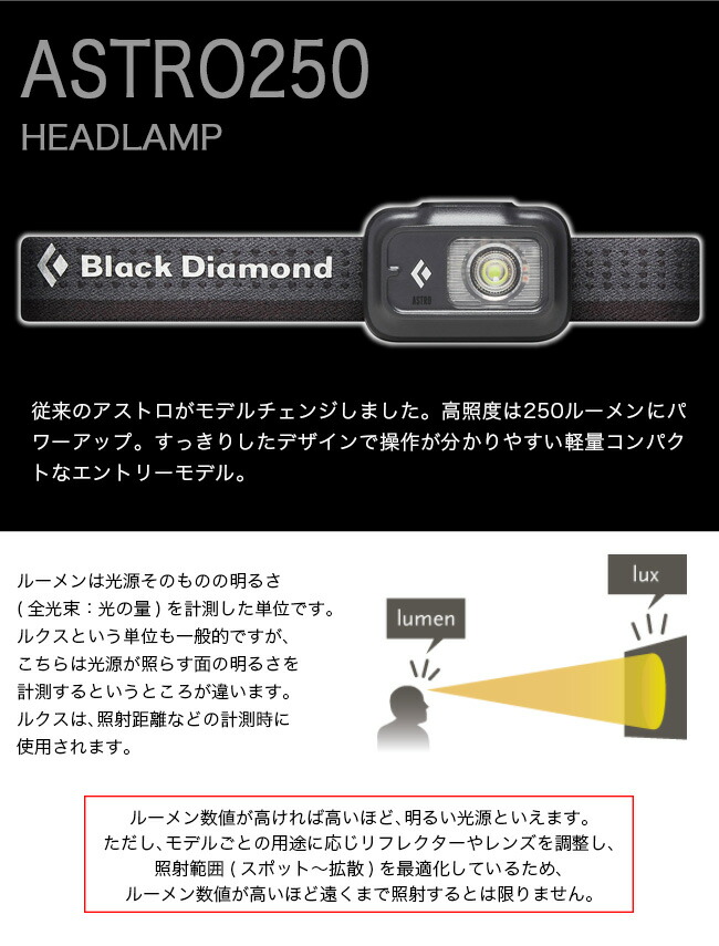 【楽天市場】ブラックダイヤモンド アストロ250 Black Diamond ASTRO250 BD81306 ヘッドライト ヘッドランプ