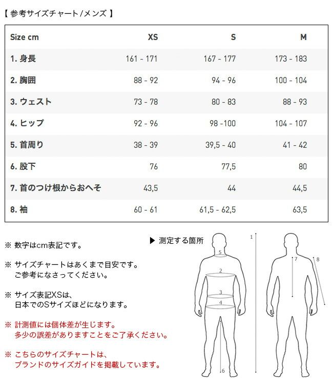 上ジャケット メンズ サイズ 40 ファッショントレンドについて