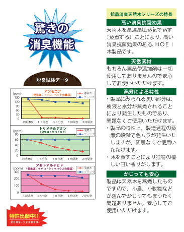 【HOEIオプションパーツ】※お取寄せ※H付抗菌消臭35手のり用止まり木15Φ 【HOEIオプションパーツ】※お取寄せ※H付抗菌消臭35手のり用止まり木15Φ