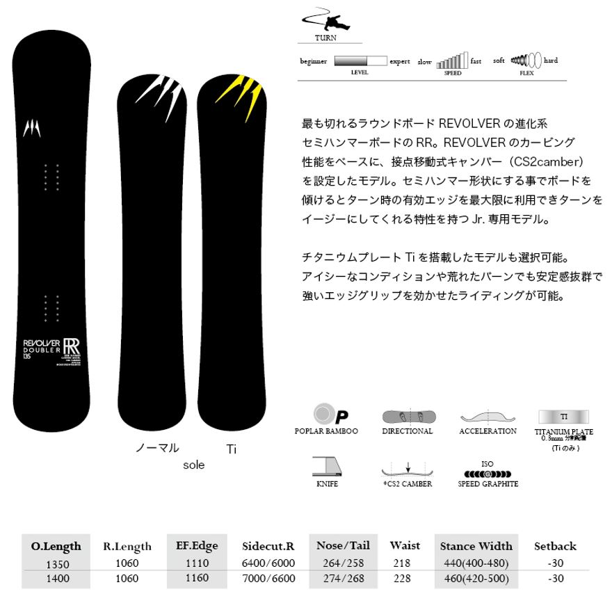 16/17　Moss king　モス　キング　157.5cm　中古　 ☆23-24モデル☆MOSS SNOWBOARDS（モススノーボード）TOTO
