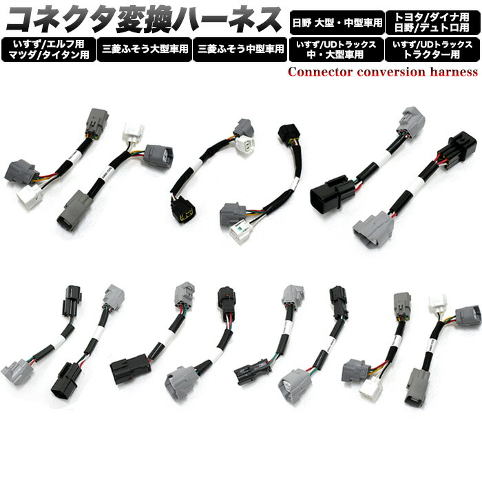 Amazon | トラック テール LED ライト バックランプ