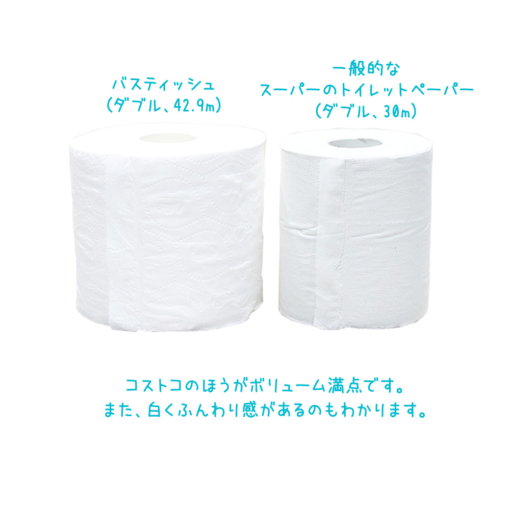 返品?交換対象商品】 あす楽カークランド2枚重ね 30ロール2個まで同梱トイレットペーパー COSTCO www.servitronic.eu