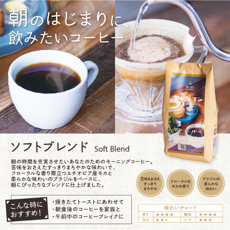 コーヒー かすかび
