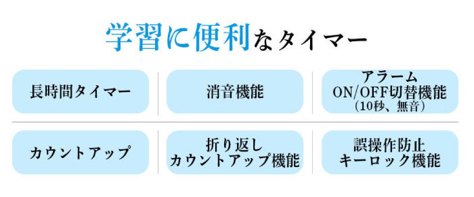 日本全国送料無料 タイマー 試験 勉強 アラーム デジタル 時計 リピート 大画面 誤作動防止 キーロック カウントアップ カウントダウン 卓上  学習時間 ドリル 消音機能 青色 LED シンプル おしゃれ dretec ラーニングタイマーS ブルー T-603BL 送料無料 qdtek.vn