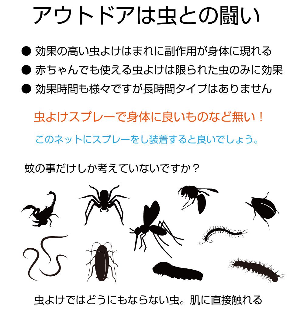 市場 防虫ネット 虫除け 虫よけネット 帽子 防虫 ヘッドネット 顔 アウトドア モスキートネット 蚊