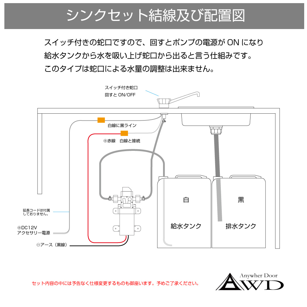 キャンピングカーシンクパーツ軽キャンピングカーソロキャンプエブリイシンクセット車載シンクミニシンク車中泊車中食車内避難防災キッチンカーキャンピングカー化キットシンクフルセットSサイズCC-SS265