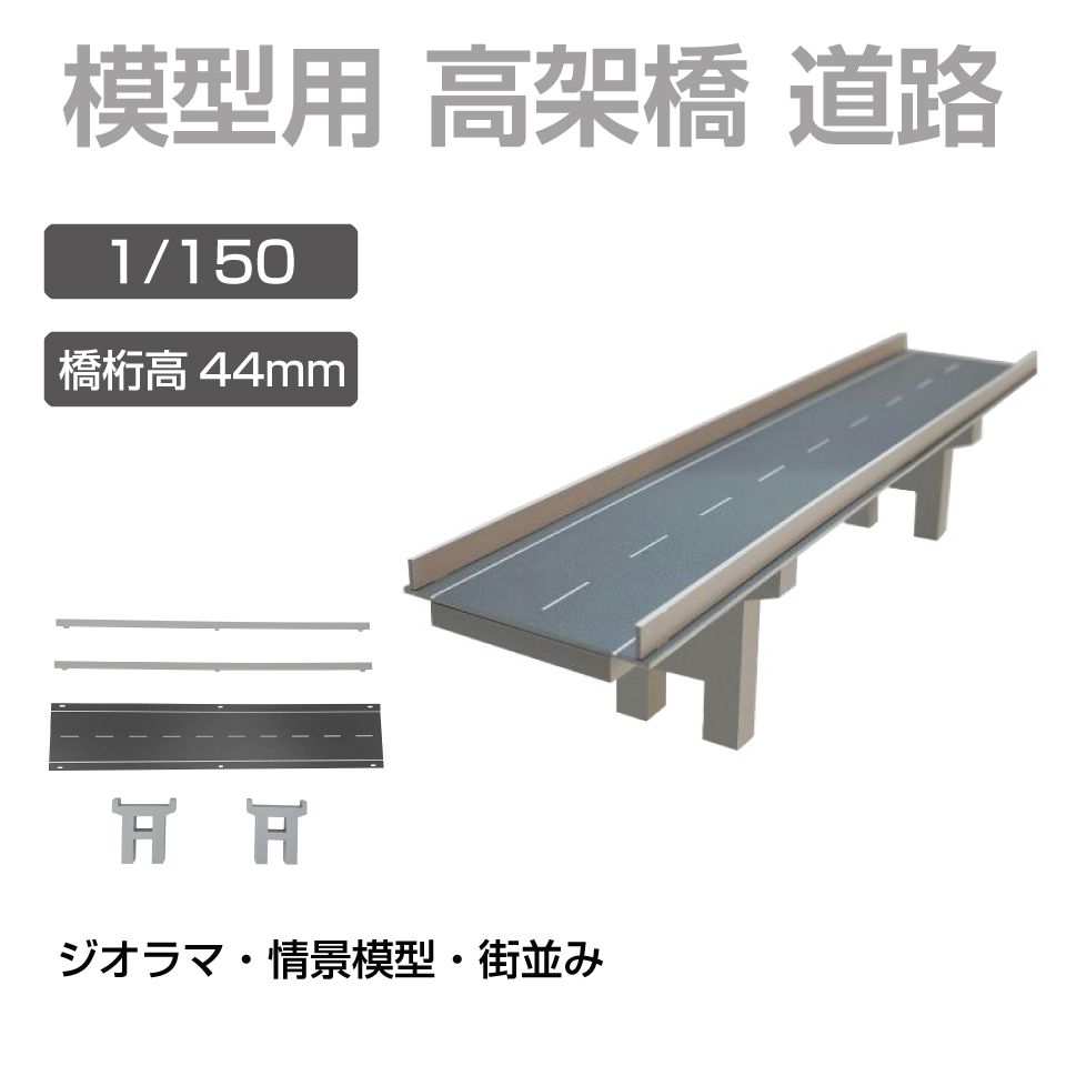 楽天市場】【6/20-7/20までクーポン利用で10％OFF!!】ジオラマ