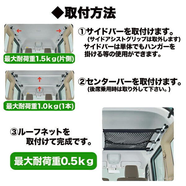 17系 エブリィ用 インテリアルーフラックセット車内 収納 天井 ネット アウトドア キャンプ Szk Ev1701 Mymediaa Com