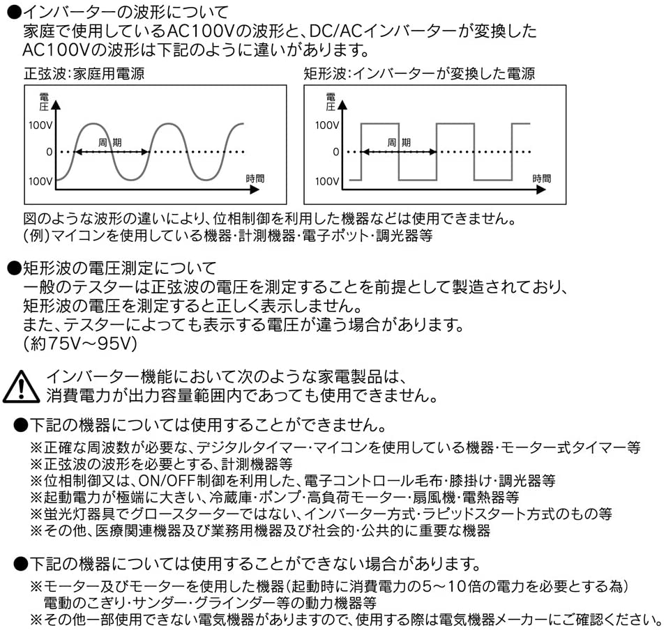 Usb コンセント 栓 四輪車 24v コンセント2言辞800w Usb2口2 4a 静音ジャンル 過激自加工 Siv1001 Vned Org