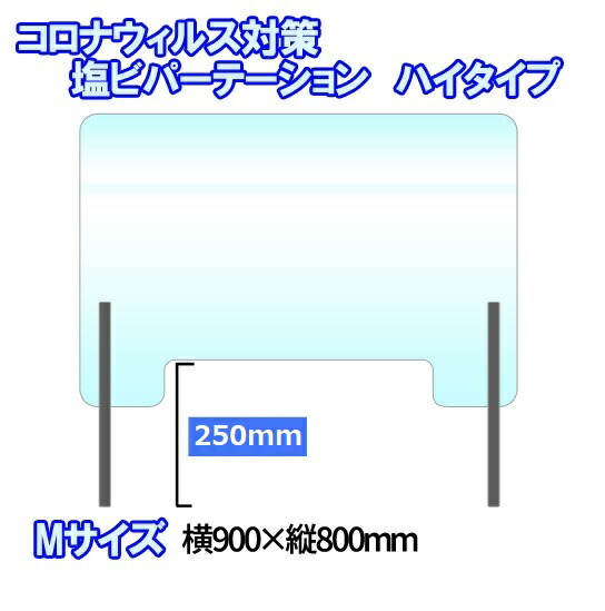 送料無料 楽天市場 日本製 即日出荷 コロナ パーテーション 透明塩ビパーテーション W900mm H800mm 商品受け渡し窓あり スタンド付き 飛沫防止対面式スクリーン デスク用仕切り板 コロナウイルス 対策 衝立 飲食店 オフィス 学校 病院 薬局 角丸 加工 組立式