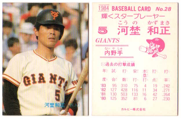 89年カルビープロ野球カード レアブロック No.193川端順 広島東洋カープ 89年カルビープロ野球カード レアブロック No.193川端順 広島