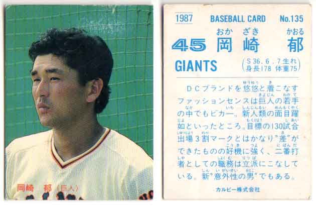 楽天市場】カルビー1987 プロ野球チップス No.118 大島康徳(B