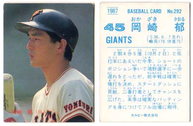 カルビー　プロ野球チップス 30 大島康徳 カルビー1987 プロ野球チップス No.118 大島康徳 (B) : かーど屋