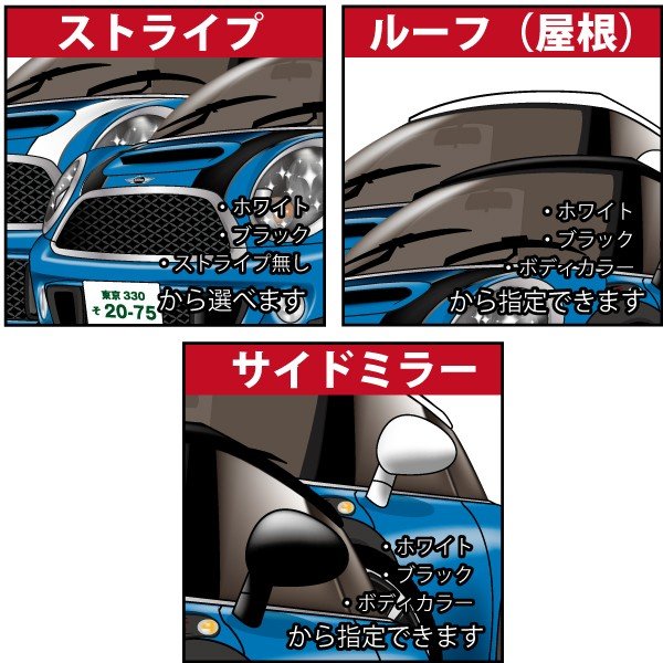 楽天市場 車好き プレゼント ミニ ミニクーパー タイプ４ 車 イラスト 版 グルービー Mini 納車 祝い パーツ カスタム ギフト グッズ おしゃれ かっこいい アート アクセサリー Care Design 楽天市場店