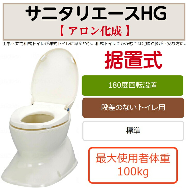 ケアクル 継続期間中客体商いもの 全品10％OFF！ 尿とりパッド