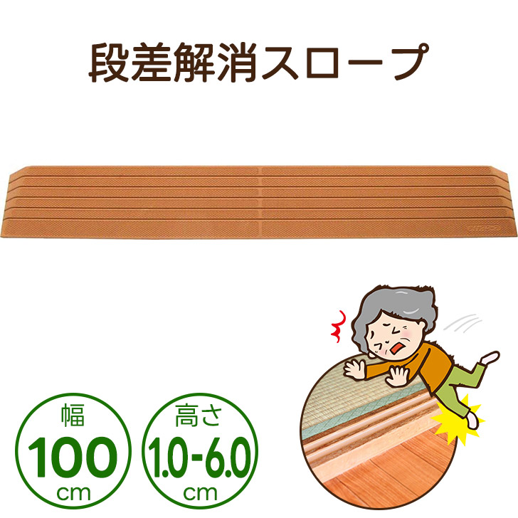ダイヤスロープ 100cm幅 DS100 シンエイテクノ 段差解消スロープ 車いすゴム製 室内用 すべり止め お掃除ロボット ルンバ 介護用品 玄関 敷居 段差 スロープ 日本製｜ケアクル